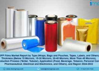 BOPP Films Market Growth Forecast: Reach USD 31.6 Billion by 2032 news-24092024-061916