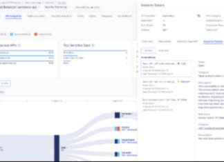 F5 SC Award Winners 2024: Top API Security Solution news-24092024-065740