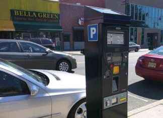 Smart Parking Meter Market Growth Forecast: 15.8% CAGR Potential news-24092024-080935
