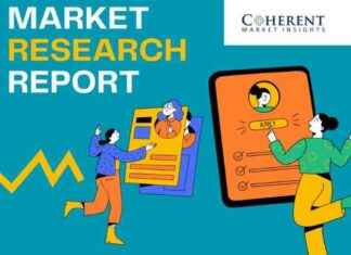 Forecasting Dynamic Growth of Dry Eye Disease Market: Influential Factors & Market Outlook | Novartis AG, Alcon Inc., I-MED Pharma Inc news-24092024-081043