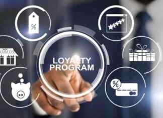 Loyalty Management Market Forecast to Reach $18.3 Billion by 2032 | 9.9% CAGR news-24092024-081121