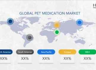 Pet Medication Market Forecast and Key Players Analysis 2030 | Zoetis, Merck Animal Health news-24092024-094104