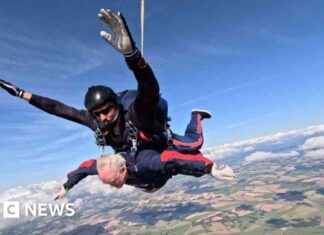 Blind Wiltshire Veteran’s Inspiring Final Charity Parachute Jump news-24092024-095250