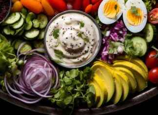 Is CAVA Group Inc. (CAVA) a Mediterranean Marvel or Short Sellers’ Nightmare? news-24092024-111812