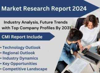 Disposable Medical Gloves Market Growth Forecast 2024-2031: Cardinal Health, Adventa Berhad, Ansell Ltd. news-24092024-121305