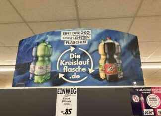 Schwarz Group and Aldi Set New Standard for Sustainable Retail Operations – Trademagazin news-24092024-124517