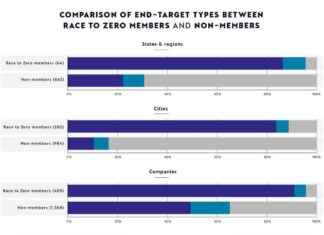 news-24092024-135246