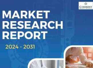 Booming Growth Forecast for U.S. Contract Research Organizations (CROs) Market 2024-2031 news-24092024-151742