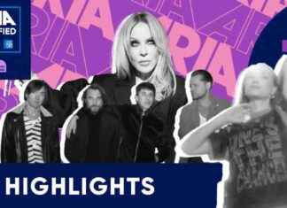 Kylie’s Tension Tour, The Wiggles Ball Out, and More – ARIA Awards Recap news-24092024-153422