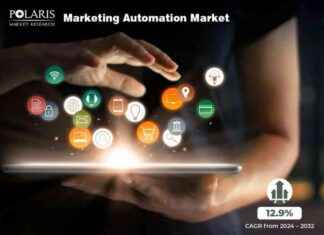 Marketing Automation Market Growth Forecasted to Reach USD 21,700.9 Million by 2032 news-24092024-161011