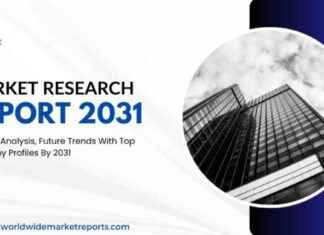 Automated Security Awareness Platform Market Insights 2024-2031: SWOT Analysis, Key Growth Factors | KnowBe4, Proofpoint, ESET, Sophos, Kaspersky news-26092024-081038