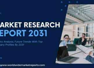 Boost Your Enterprise Growth with Top Workflow Automation Tools in 2031 | Wrike, monday.com, ClickUp, Integrify, Jotform Enterprise news-27092024-105435