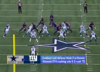 Manti Te’o Warns Cowboys Defense Must Align for Success news-27092024-105607