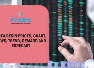 Urea Resin Prices Forecast: Chart, News, Trends, Demand & Analysis news-28092024-100920