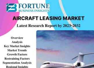 Aircraft Leasing Market Outlook: Growth, Trends & Opportunities 2032 news-28092024-101122