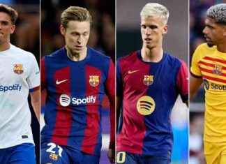 Barcelona Injury Update: Return Timeline for De Jong, Araujo, Gavi, Olmo, and Others news-28092024-150053