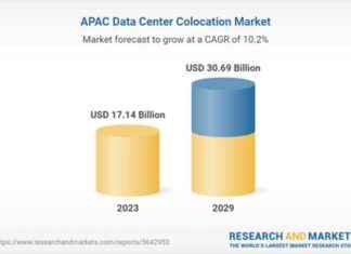 APAC Data Center Colocation Market Growth Driven by Submarine Connectivity and Cloud Adoption news-09102024-015633