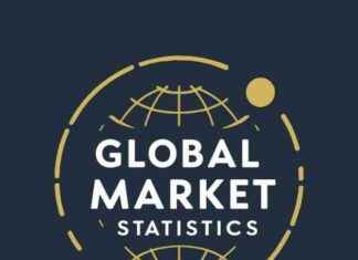 Financial Close Software Market to Reach USD 1833.51 Million by 2032: 10.1% CAGR news-09102024-060942