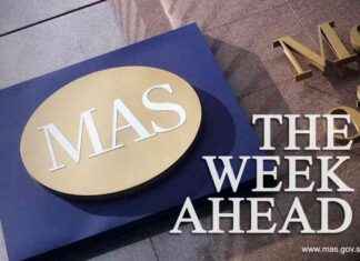 Central Banks’ Monetary Policy Decisions and Inflation Data in Focus news-10102024-074925