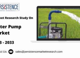 Navigating Future Trends in the Water Pump Market for Fluid Dynamics and Sustainability news-10102024-160043