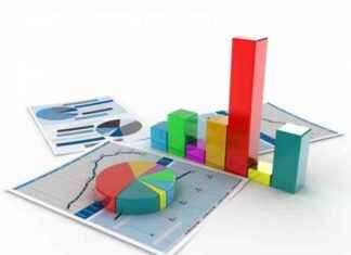 Enhancing Serverless Security Market Growth Forecasted for 2024 news-14102024-223331