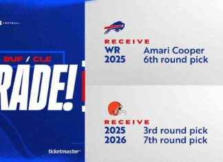 Buffalo Bills Acquire Pro Bowl WR Amari Cooper in Trade news-16102024-081458