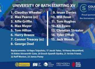 University of Bath Squad Ready to Entertain in Big Anniversary Game at The Rec news-16102024-205708