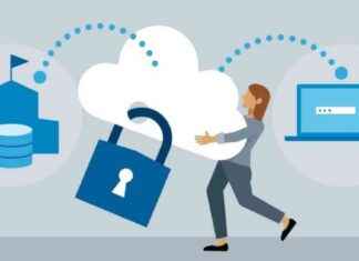 Identity and Access Management Market Trends, Technology, Industry Share, Revenue, Growth by 2031 – IBM, Sailpoint, Microsoft – Analysis news-17102024-191125
