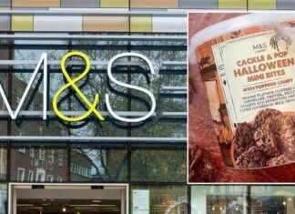 Top Halloween Treats from Marks and Spencer – Limited Time Offer news-18102024-203453