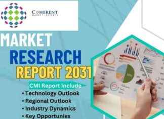 AI in Biotechnology Market Growth Forecast 2024-2031: Key Projections & Top Companies news-21102024-124304