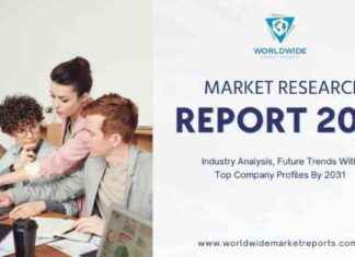 Liquid Organic Hydrogen Carriers Market Analysis 2024-2031: Chiyoda Corporation, Hydrogenious LOHC Technologies news-22102024-102818