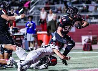 Corona Centennial Prepares for Division 1 Playoffs with Victory Against Murrieta Valley news-22102024-132144