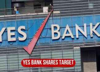 YES Bank Stock Analysis: ₹22 Short-Term Target Amid Volatility news-23102024-062134