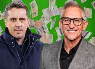 Top 9 Highest-Earning Pundits in the UK: Neville Closes in on Lineker news-24102024-225915