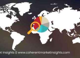 Global Aerospace Parts Manufacturing Market Growth Trends & Opportunities 2024-2031 news-29102024-062904