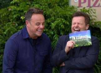 I’m A Celebrity 2024 Revives Popular Element After 4-Year Absence news-30102024-215635