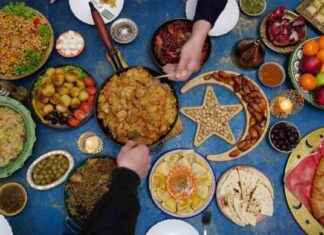 Halal Food Market Growth Forecast: USD 1,104.62 Billion by 2032 news-31102024-160929