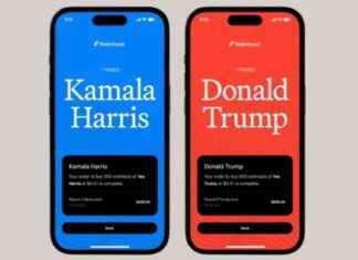 Robinhood US Presidential Election Prediction Market: Exclusive to Americans news-31102024-235851