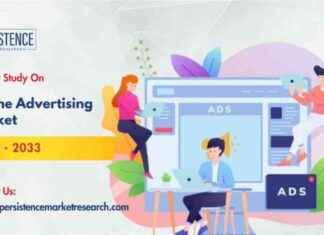 Online Advertising Market Forecast: Reaching US$ 529.4 Billion by 2033 news-14112024-220655