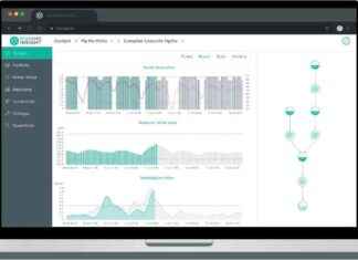 Unleashing Hydropower’s Potential in the Digital Era news-15112024-101802