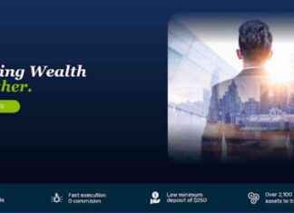 MagnifyGroup Review: Comprehensive Analysis of Features, Assets, and Performance news-15112024-163908