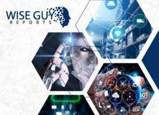 Digital Twin Market in Oil & Gas Sector to Quadruple by 2032 news-21112024-123121