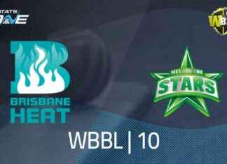 Brisbane Heat vs Melbourne Stars WBBL|10 League Stage Preview & Prediction news-22112024-110754