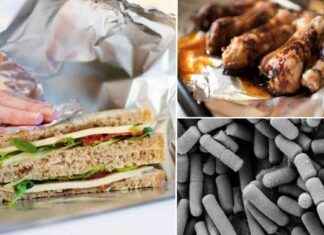 Stop Using Foil to Store Leftovers: The Right Way to Keep Food Fresh news-01122024-114349