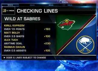 NHL BetMGM Odds: Analyzing Betting Lines and Tips for Success news-02122024-222041