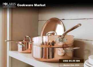 Top Cookware Brands Comparison – All-Clad, Anolon, Calphalon, Circulon, Cuisinart top-cookware-brands-comparison-all-clad-anolon-calphalon-circulon-cuisinart