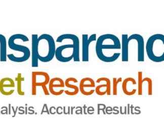 Wire Harness Market Growth Fueled by Industrial Automation and Smart Manufacturing – $165.2 Billion by 2034 wire-harness-market-growth-fueled-by-ndustrial-automation-and-smart-manufacturing-1652-billion-by-2034