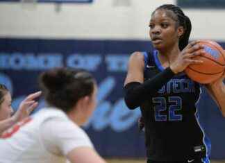 Top Performers: Girls Basketball Players of the Week (Feb. 7) top-performers-girls-basketball-players-of-the-week-feb-7