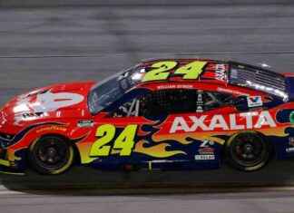 William Byron Wins Back-to-Back Daytona 500 in Thrilling Overtime william-byron-wins-back-to-back-daytona-500-in-thrilling-overtime