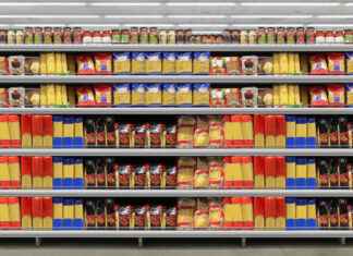 Best Practices for Effective Shelf Management in Retail Best Practices for Effective Shelf Management in Retail